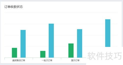 电商公司如何选择合适的erp管理软件
