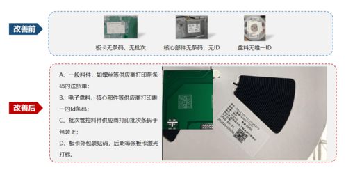 南京能瑞 erp mes,打造全流程品质追溯体系