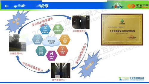 穆森 关于中小型工业企业工业互联网安全共享模式的设想