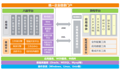 在线客户管理系统(网页版CRM软件)