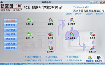 pcb和fpc行业erp系统 pcb行业生产erp解决方案