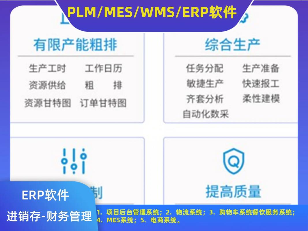 公司;人力资源管理系统erp系统定制开发公司; #金蝶erp