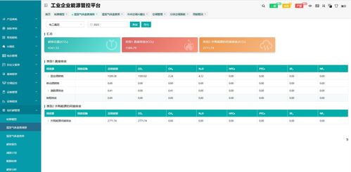 告别能源浪费,从 用能 到 优能 ,企业如何实现空调能耗下降与综合能效提升