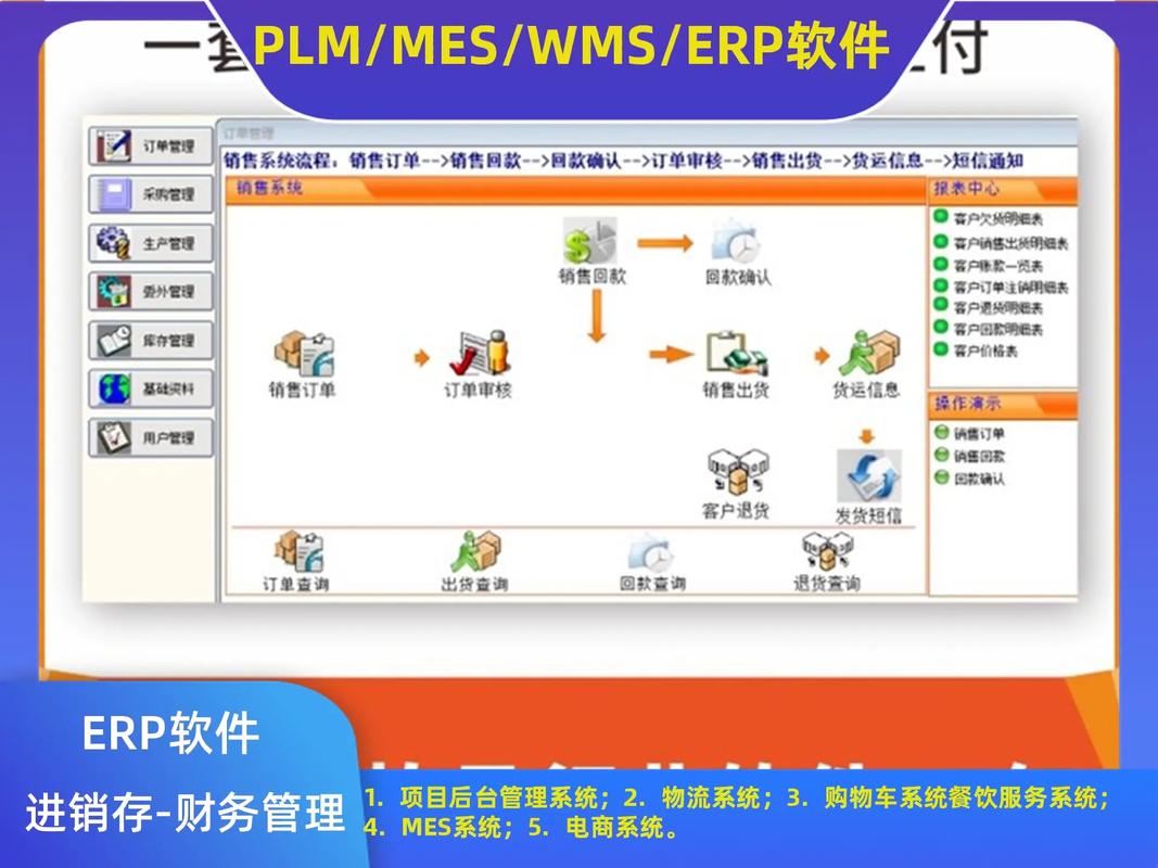 定制;天思erp软件鼎捷erp软件定制; #erp仓库管理软