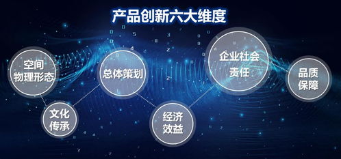 复地构建蜂巢产品力 为城市定制最适合的产城融合场景及ERP定制