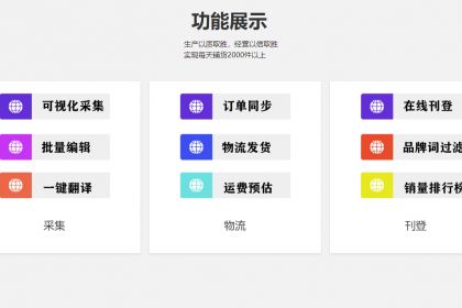亚马逊无货源ERP管理系统与企业业务系统定制